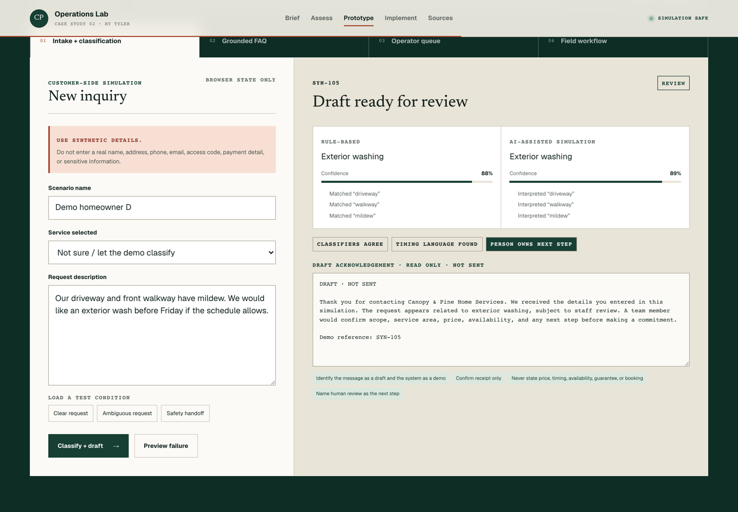The operations lab: a new inquiry on the left, and on the right a drafted reply marked not sent, with rule-based and AI-assisted classifications compared side by side.